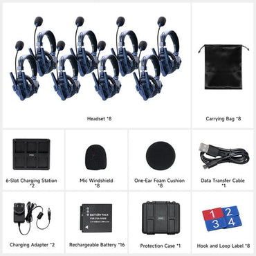 SYNCO Xtalk Master – 2-Way Wireless Communication Headset