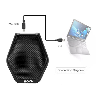 BOYA BY-MC2 Recording microphone for conference room/meeting room...