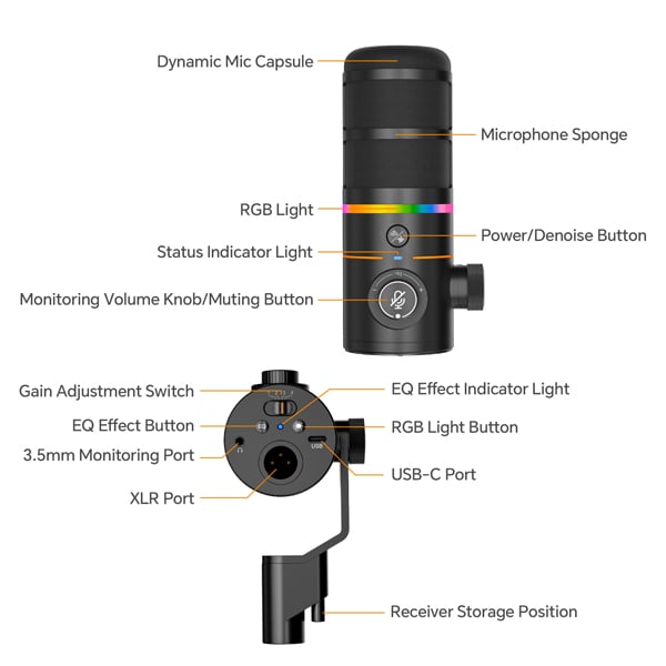 មីក្រូហ្វូនឥតខ្សែ Comica EJoy D10 PRO RGB Cardioid Dynamic