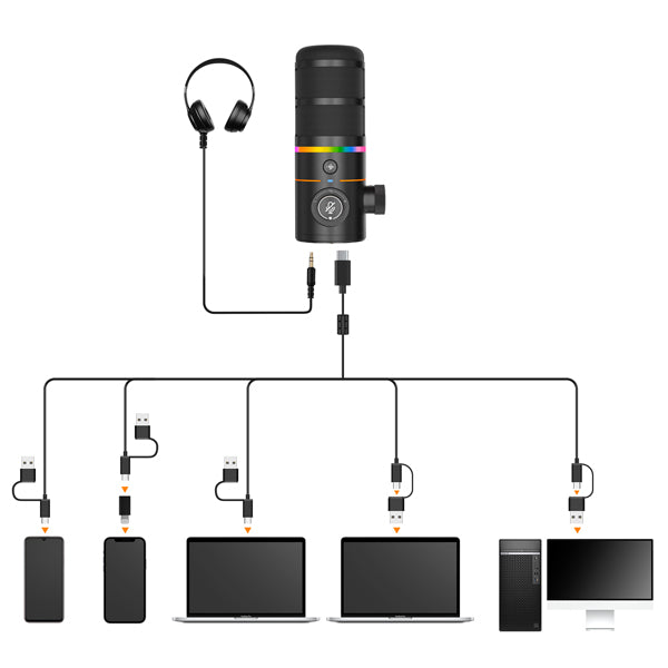 មីក្រូហ្វូន Dynamic Cardioid RGB Comica EJoy D10