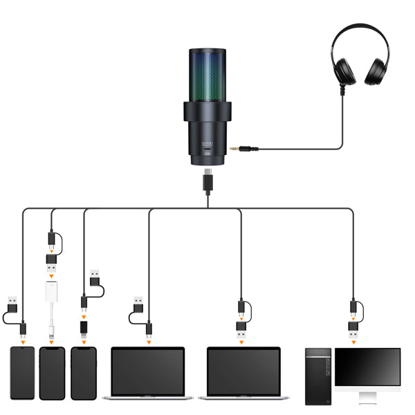 Micro USB Comica EJoy Uni RGB Condenser & Boom Arm Professional | Kingcom