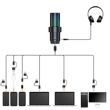 Micro USB Comica EJoy Uni RGB Condenser & Boom Arm Professional | Kingcom