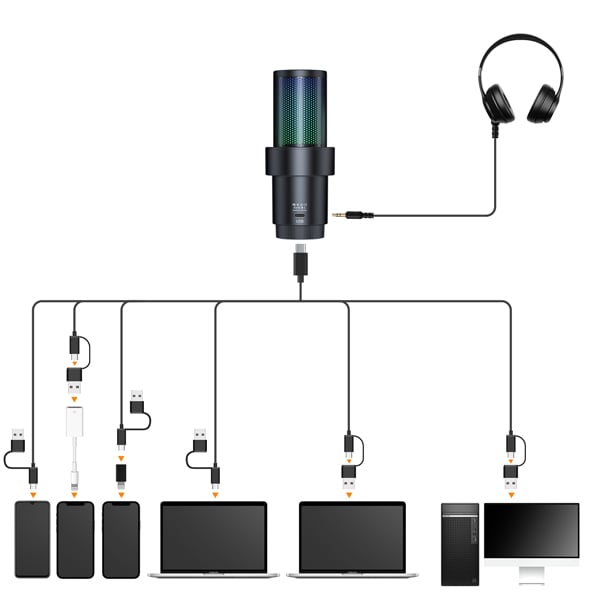 Micro Comica EJoy Uni Pro RGB ឥតខ្សែ និង USB Studio ម៉ាកសុទ្ធ |Kingcom