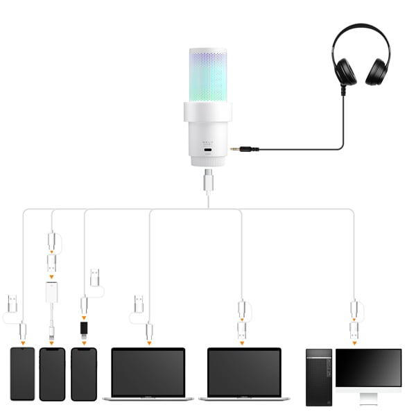 Micro Comica EJoy Uni Pro RGB ឥតខ្សែ និង USB Studio ម៉ាកសុទ្ធ |Kingcom