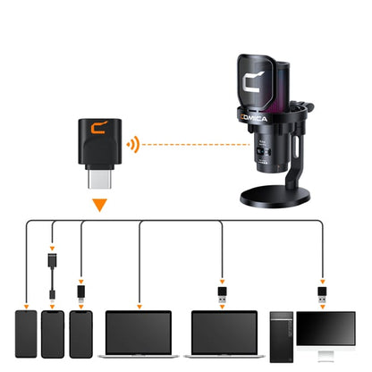 Micro Comica EJoy Uni Pro RGB ឥតខ្សែ និង USB Studio ម៉ាកសុទ្ធ |Kingcom