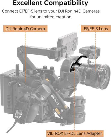 Viltrox EF-DL AF Lens Mount Adapter