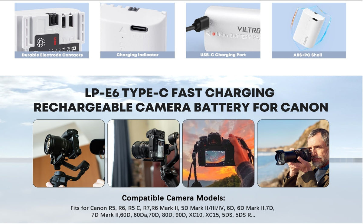 Viltrox TLP-E6 battery integrates Type-C charging port for Canon cameras