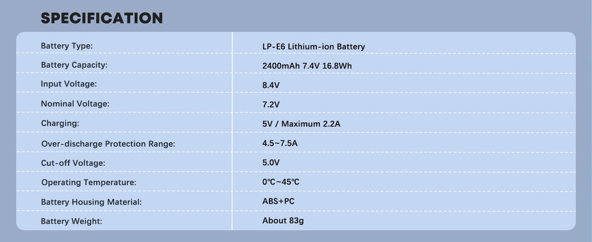 Viltrox TLP-E6 battery integrates Type-C charging port for Canon cameras