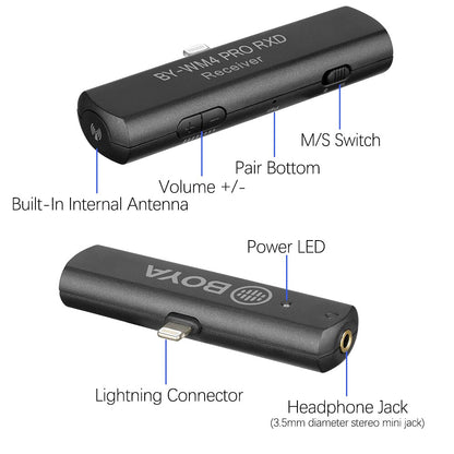 Boya BY-WM4 PRO-K3 Wireless Microphone for iPhone Lightning |Kingcom