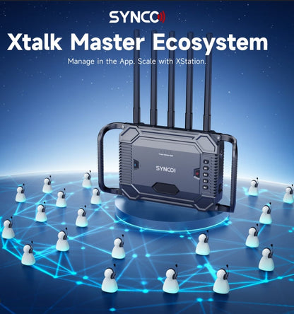 SYNCO Xtalk Master – 2-Way Wireless Communication Headset